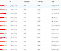 利用京东云星盾SCDN防御CC攻击实例