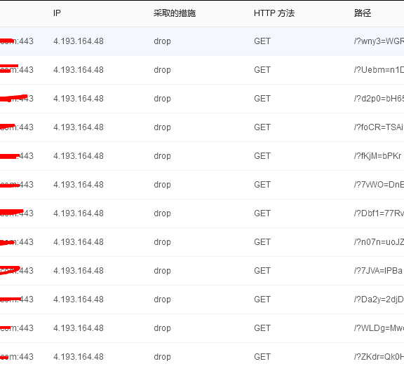 利用京东云星盾SCDN防御CC攻击实例
