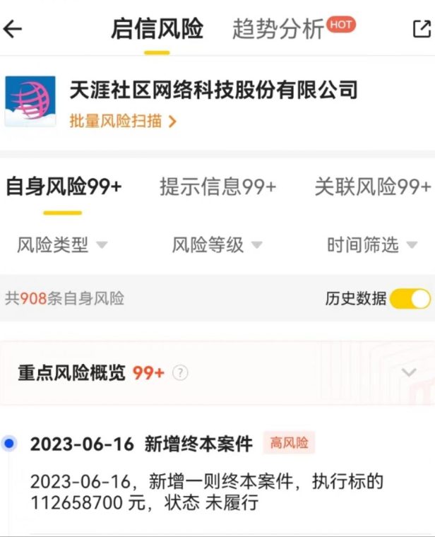 天涯社区难翻身了!欠债1.1亿