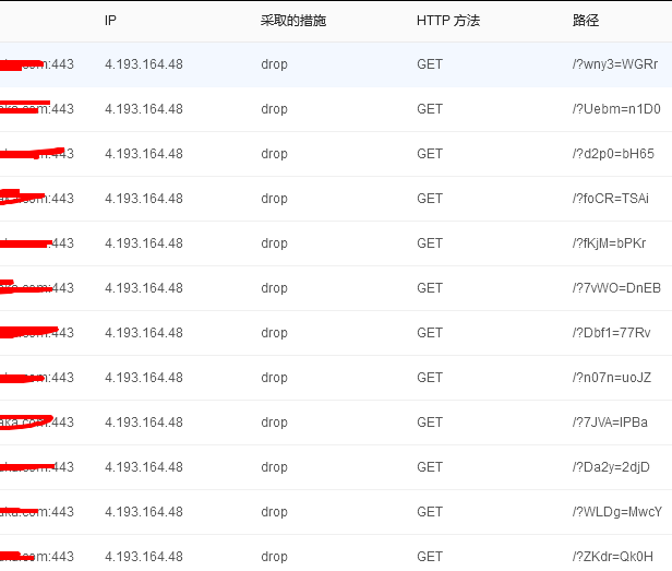 利用京东云星盾SCDN防御CC攻击实例