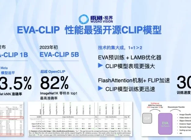 北京智源发布悟道 3.0 大模型系列