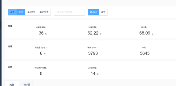 百度云加速防御有多厉害,实战告诉我们!