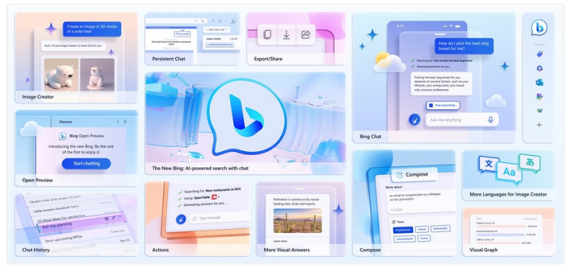 必应搜索的聊天机器人正在增加来源网站的点击率