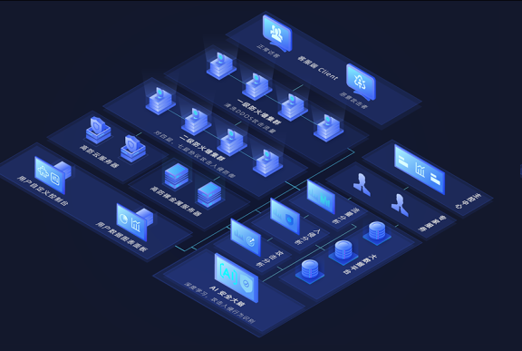 独立高防服务器与高防云服务器有什么区别