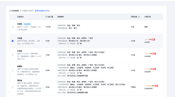 抖音推出了免费域名DNS和免费公共DNS