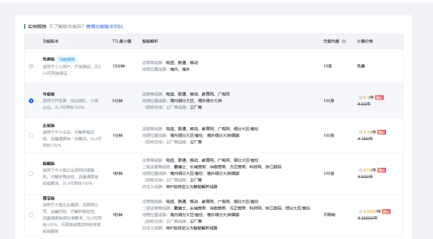百度教你怎么样选题才能更容易获得百度流量