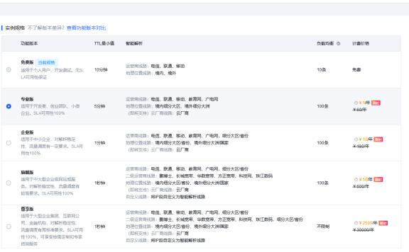 抖音推出了免费域名DNS和免费公共DNS