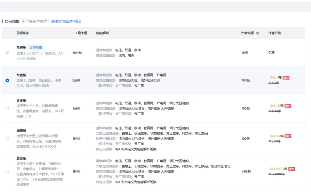 百度教你怎么样选题才能更容易获得百度流量