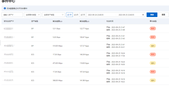 利用高防IP给客户游戏APP防御DDOS案例