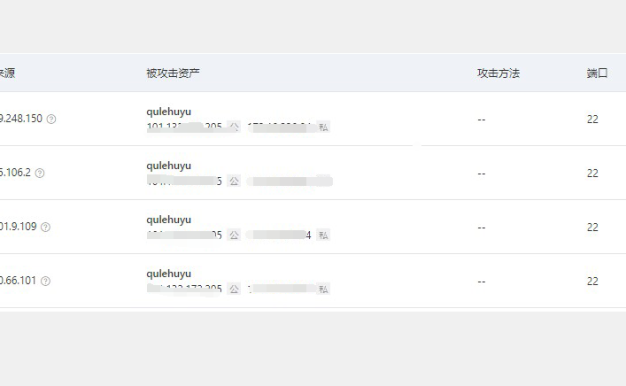 使用阿里云腾讯云服务器需要防止暴力破解