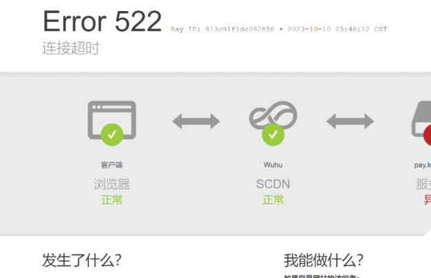 京东云星盾SCDN安全级别开启遭遇攻击防不住CC攻击怎么办?