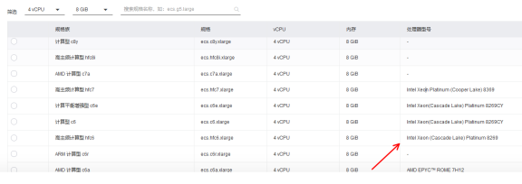 阿里云因美国芯片管制暂停上市了