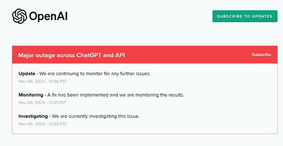 ChatGPT和API发生重大事故,中断2小时