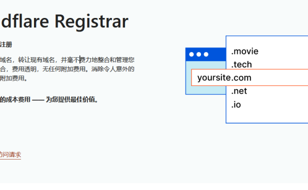 建一个海外网站一年大概需要多少钱?