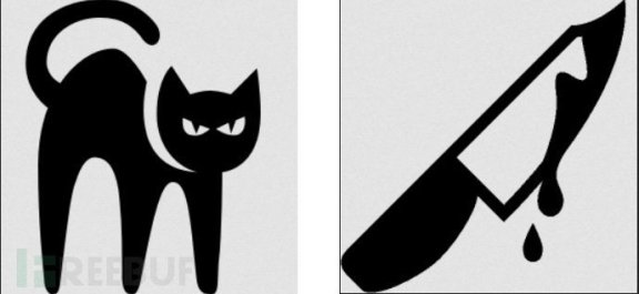 BlackCat黑客团队简介