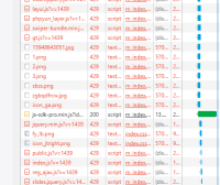 百度云加速CDN报429错误原因