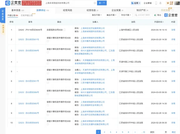 dedecms织梦版权侵权版权纠纷迎来新进展