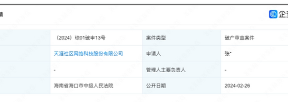 天涯社区被申请破产