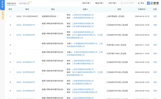 dedecms织梦版权侵权版权纠纷迎来新进展