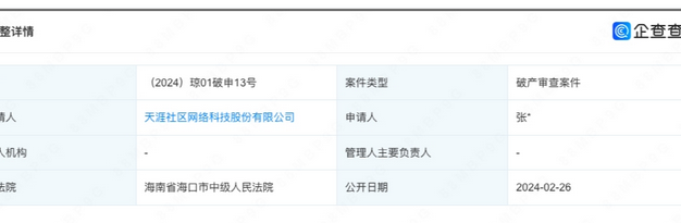 天涯社区被申请破产