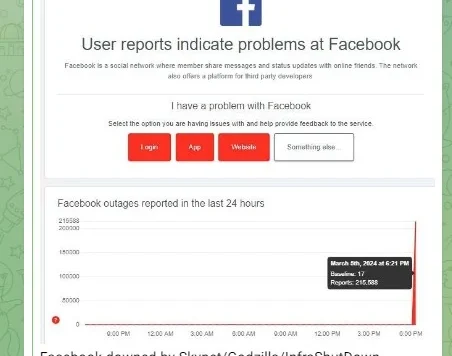 Facebook / Instagram 遭遇3 家黑客组织共同发起网络攻击导致宕机