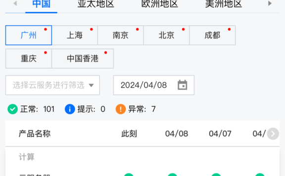 腾讯云蹦了：14 项服务正在紧急修复中….