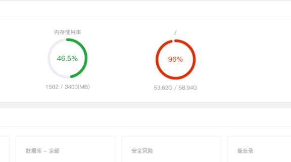离谱的WP Super Cache插件，多次占满服务器网盘