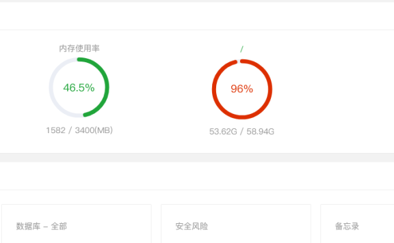 离谱的WP Super Cache插件，多次占满服务器网盘