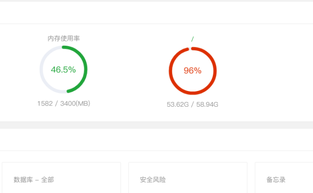 离谱的WP Super Cache插件,多次占满服务器网盘