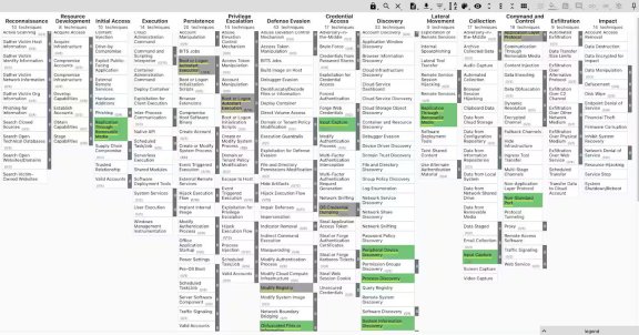 中文 / 日文 PHP CGI 安装包 现9.8 分漏洞 黑客可分发木马、DDoS 拒绝攻击等