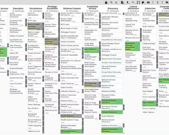 中文 / 日文 PHP CGI 安装包 现9.8 分漏洞 黑客可分发木马、DDoS 拒绝攻击等
