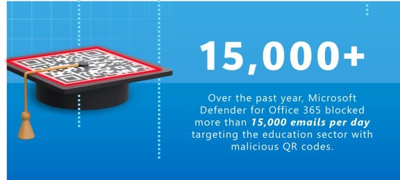 微软称教育行业已成黑客第 3 大网络攻击目标