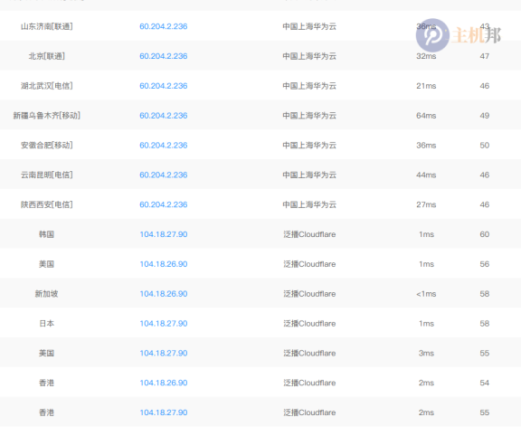 DeepSeek 使用的是哪家的服务器 采用哪高防?