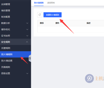 京东云星盾拦截常见恶意爬虫方法