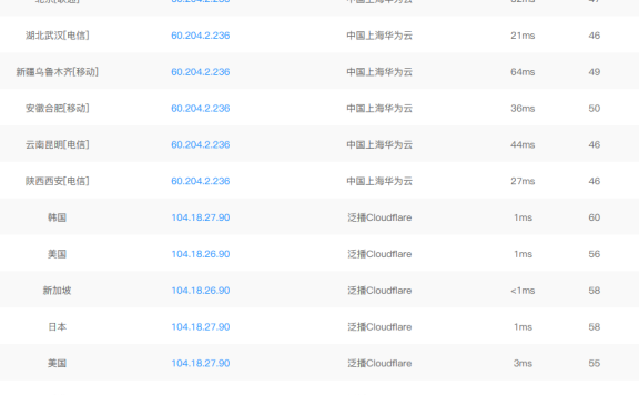 DeepSeek 使用的是哪家的服务器 采用哪高防?