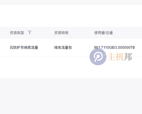 网站被YisouSpider蜘蛛大量爬满了 导致云加速CDN大量消耗