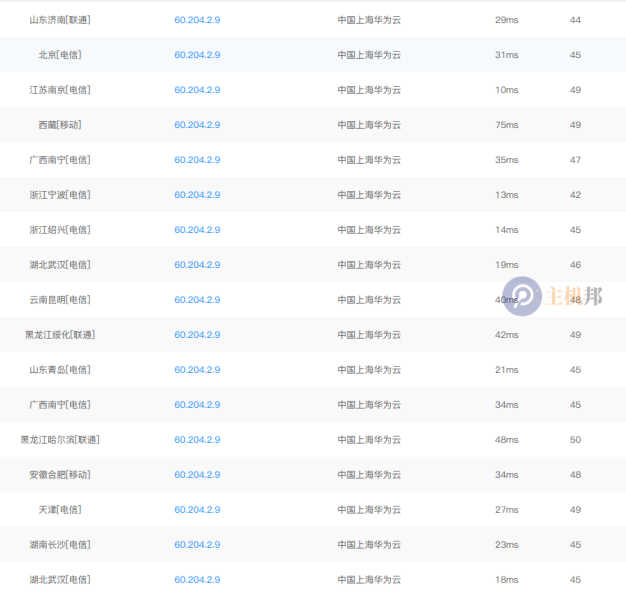 DeepSeek 增加服务器IP了 还是用华为云!