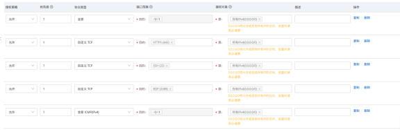 设置阿里云安全组只允许高防CDN IP进入