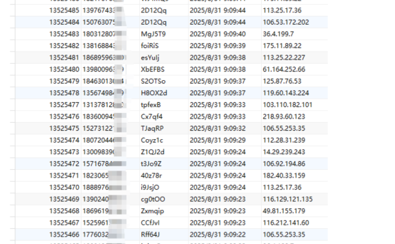网友网站短信验证被恶意刷  一小时刷了1300万的发送量