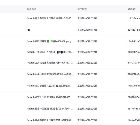 网站搜索经常被网络爬虫刷黄词 使用百度云防护成功拦截