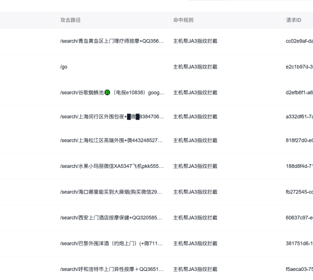 网站搜索经常被网络爬虫刷黄词 使用百度云防护成功拦截