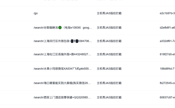 网站搜索经常被网络爬虫刷黄词 使用百度云防护成功拦截