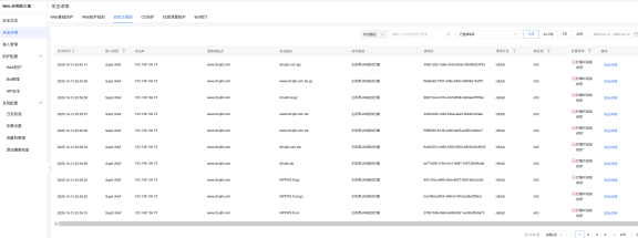 网站被来自缅甸的IP扫描