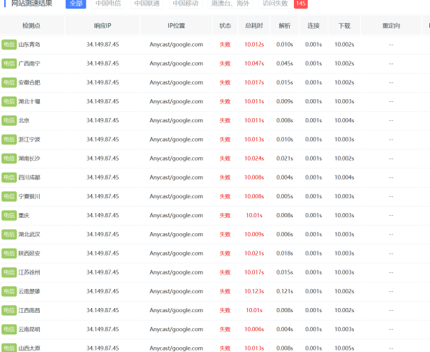 利用sitelock CDN给WIX网站加速国内访问