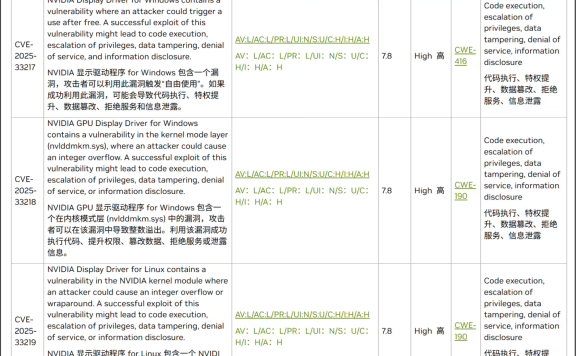 英伟达显卡驱动曝高危漏洞:可执行恶意代码、篡改数据,请立即更新!