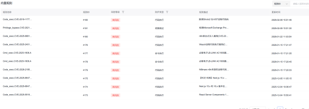 百度云防护Web应用防火墙2月更新:12大高危漏洞规则全面解读(附完整漏洞清单)