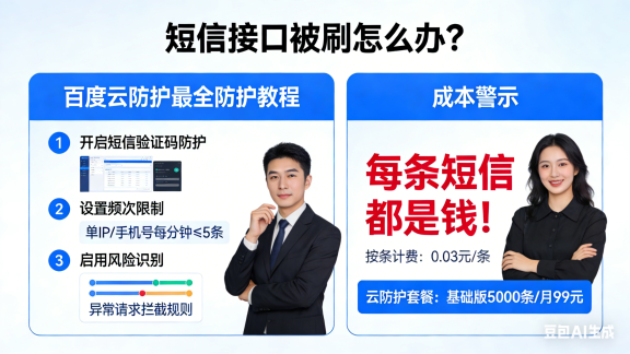 短信接口被刷怎么办?百度云防护最全防护教程,每条短信都是钱!