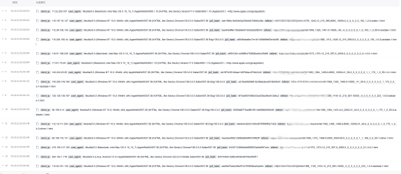 周末深夜救急:CC攻击换IP换UA换JA3,却栽在JA4指纹上