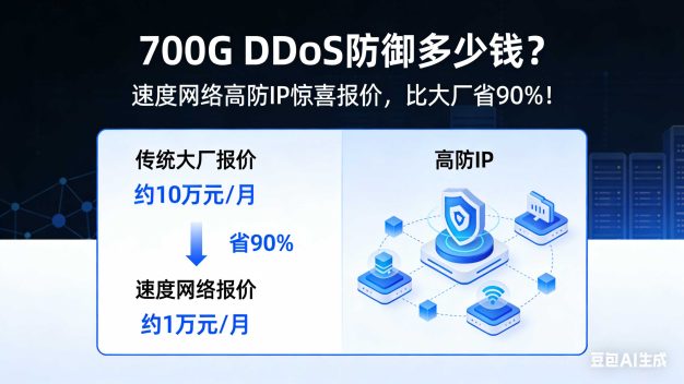 700G DDoS防御多少钱？速度网络高防IP给出惊喜报价，比大厂省90%！