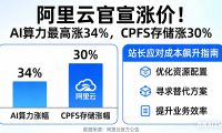 阿里云官宣涨价！AI算力最高涨34%，CPFS存储涨30%，站长如何应对成本飙升？